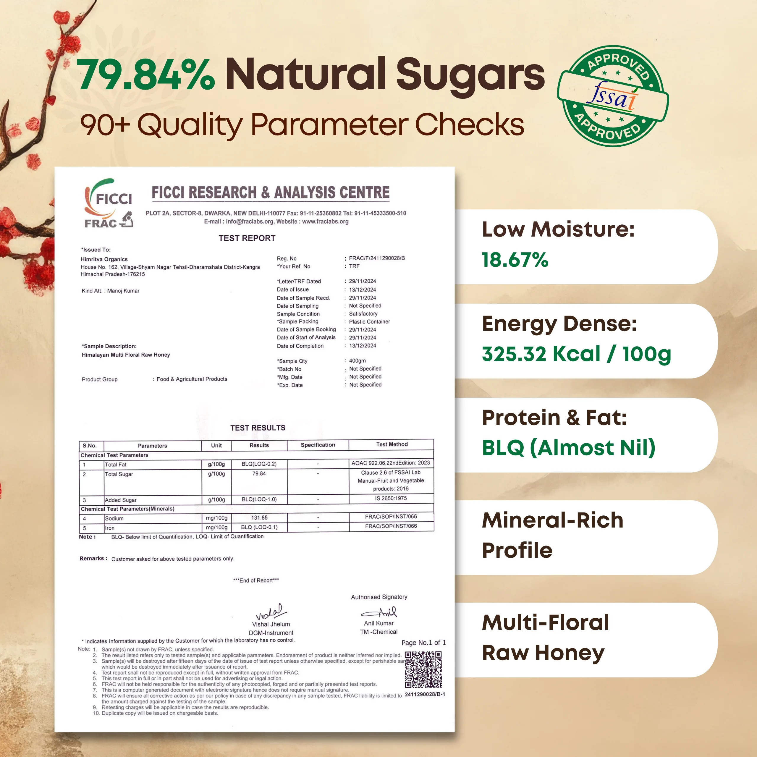 Himritva Himalayan multi-floral raw honey laboratory test report showing quality parameters