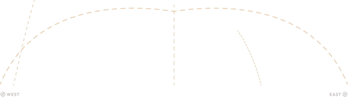 Map of Himalayan villages